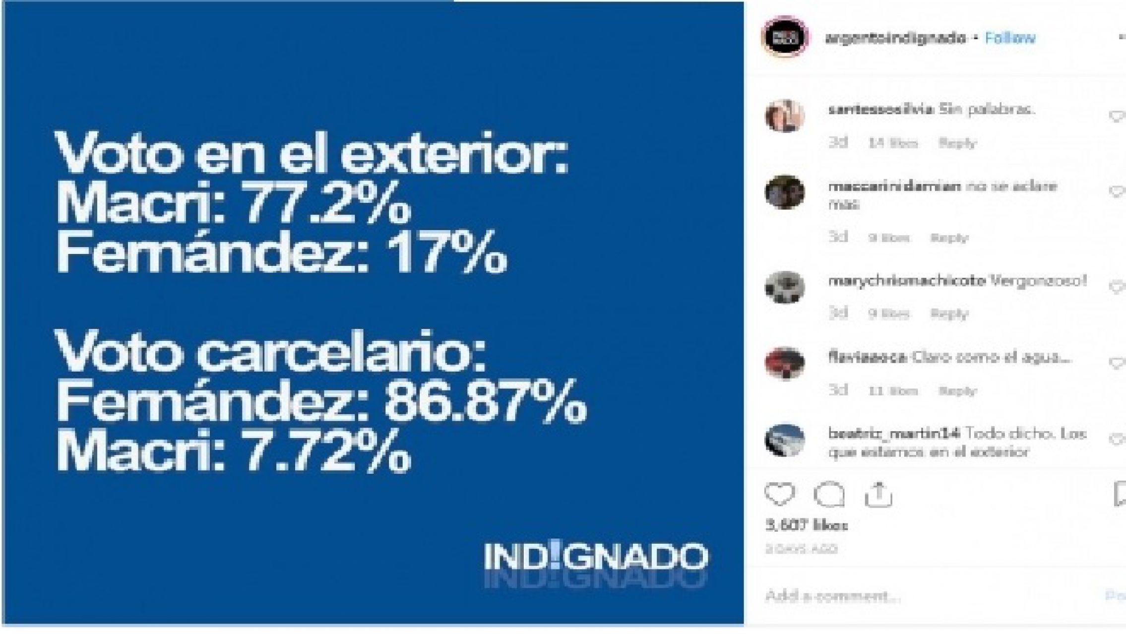 Macri fue el más votado en los argentinos que viven en el exterior y los Fernández entre los presos