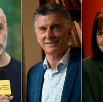 Encuesta dice que en una PASO, Larreta le gana a Macri y Patricia juntos