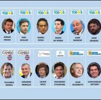 Elecciones 2023: una encuesta midió los escenarios con 20 posibles candidatos