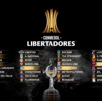 Se sortearon los grupos de la Copa Libertadores 2023: River tendrá una zona complicada y Boca una más accesible