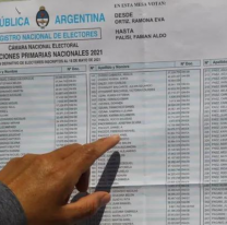 Dónde voto: último día para consultar el padrón electoral 2023