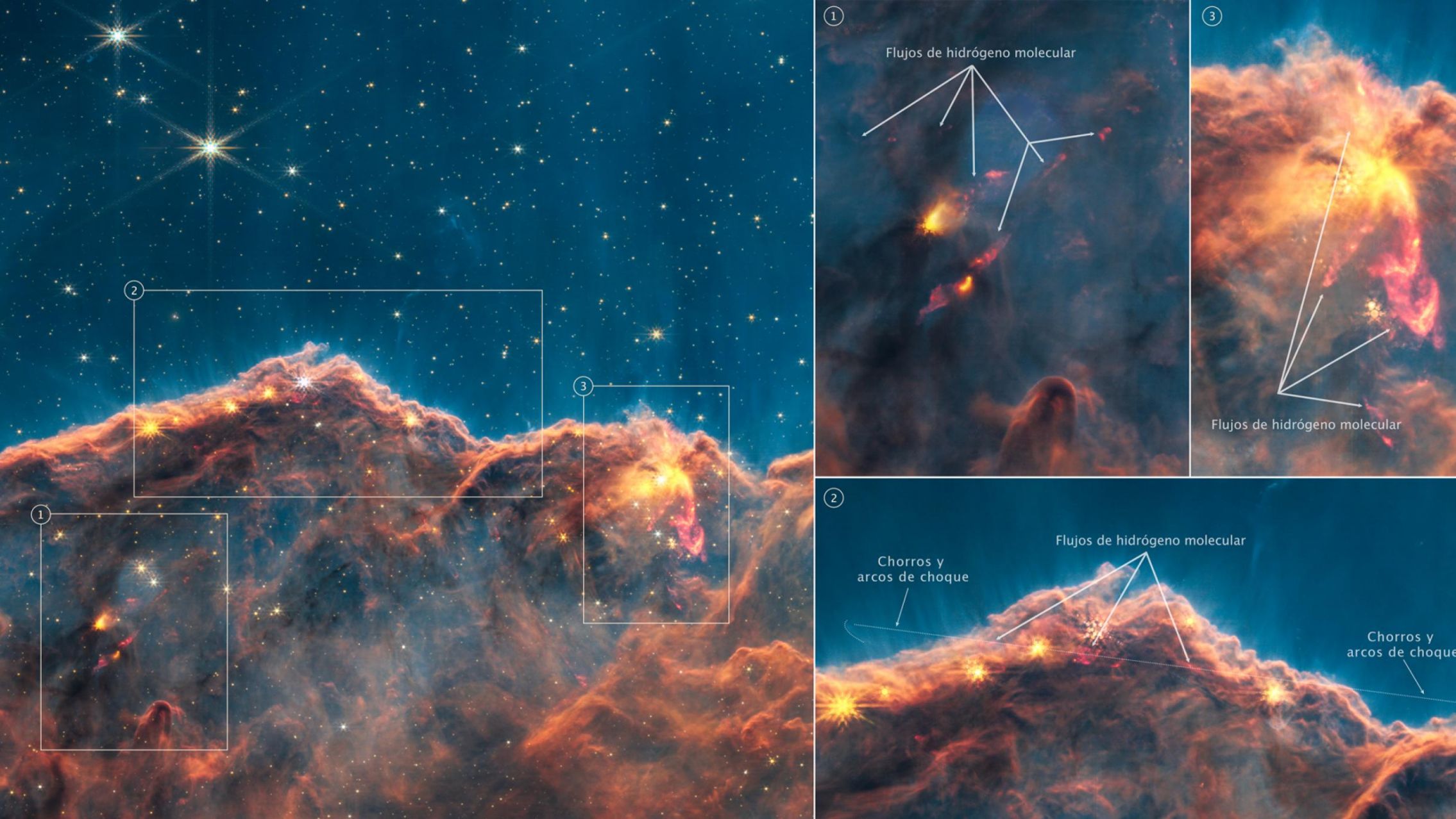 La NASA publica la imagen del nacimiento de 50 estrellas jóvenes del tamaño del Sol