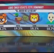 El pol&eacute;mico boca de urna de Cr&oacute;nica TV