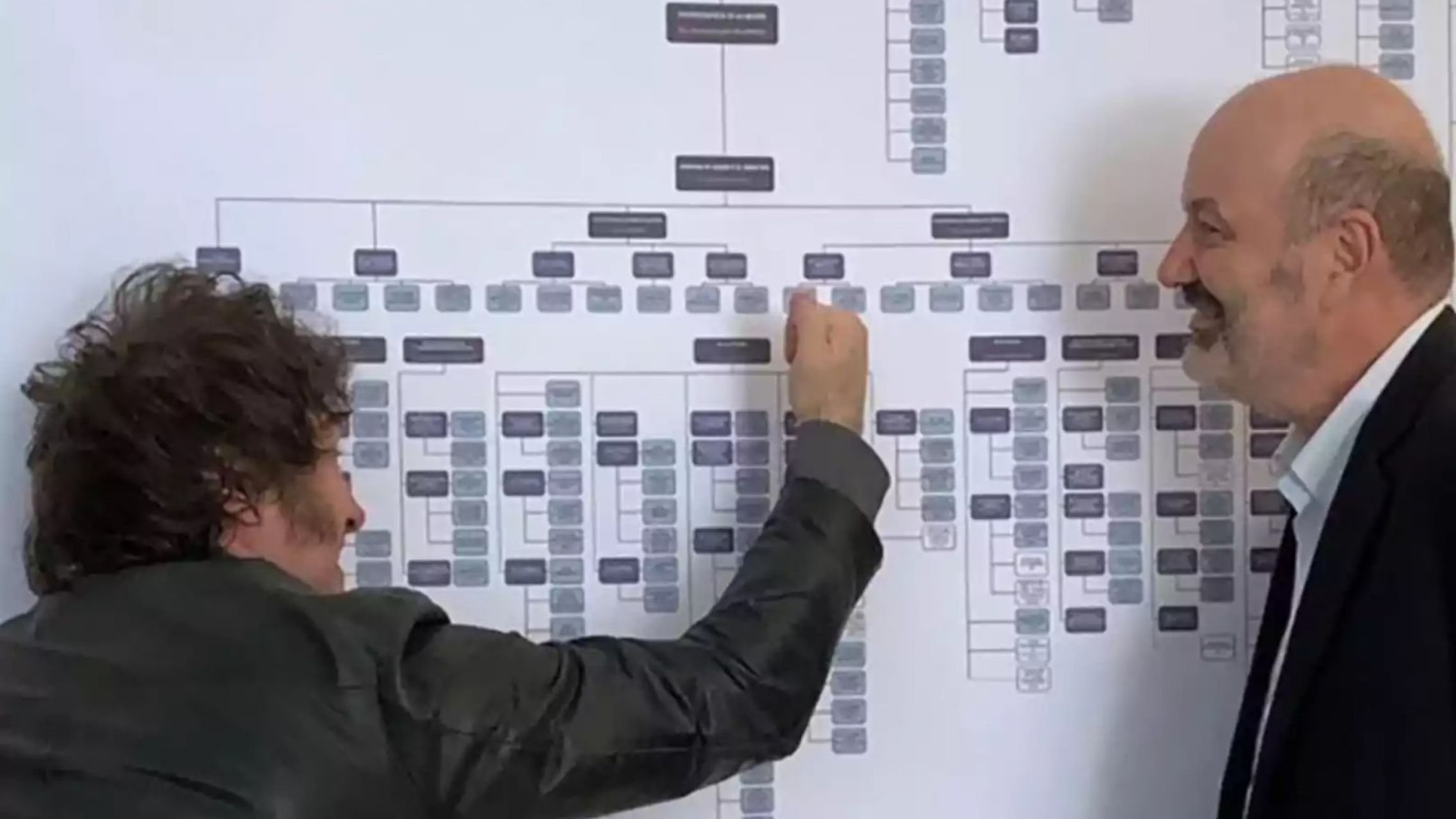 El Gobierno de Milei informó que ya echó a más de 41.000 ñoquis