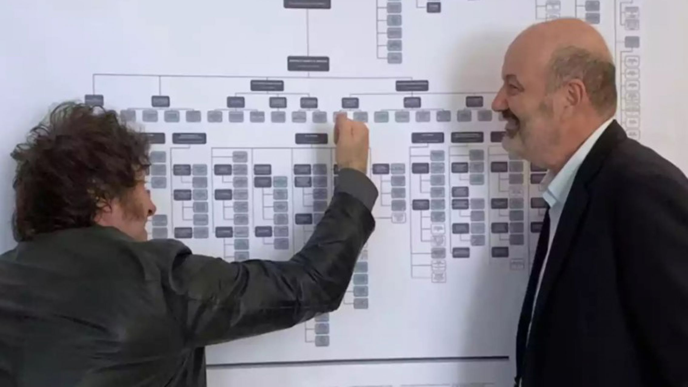 Más motosierra: el Gobierno otorga un plus salarial a funcionarios que recorten gastos