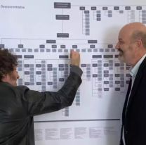 Más motosierra: el Gobierno otorga un plus salarial a funcionarios que recorten gastos