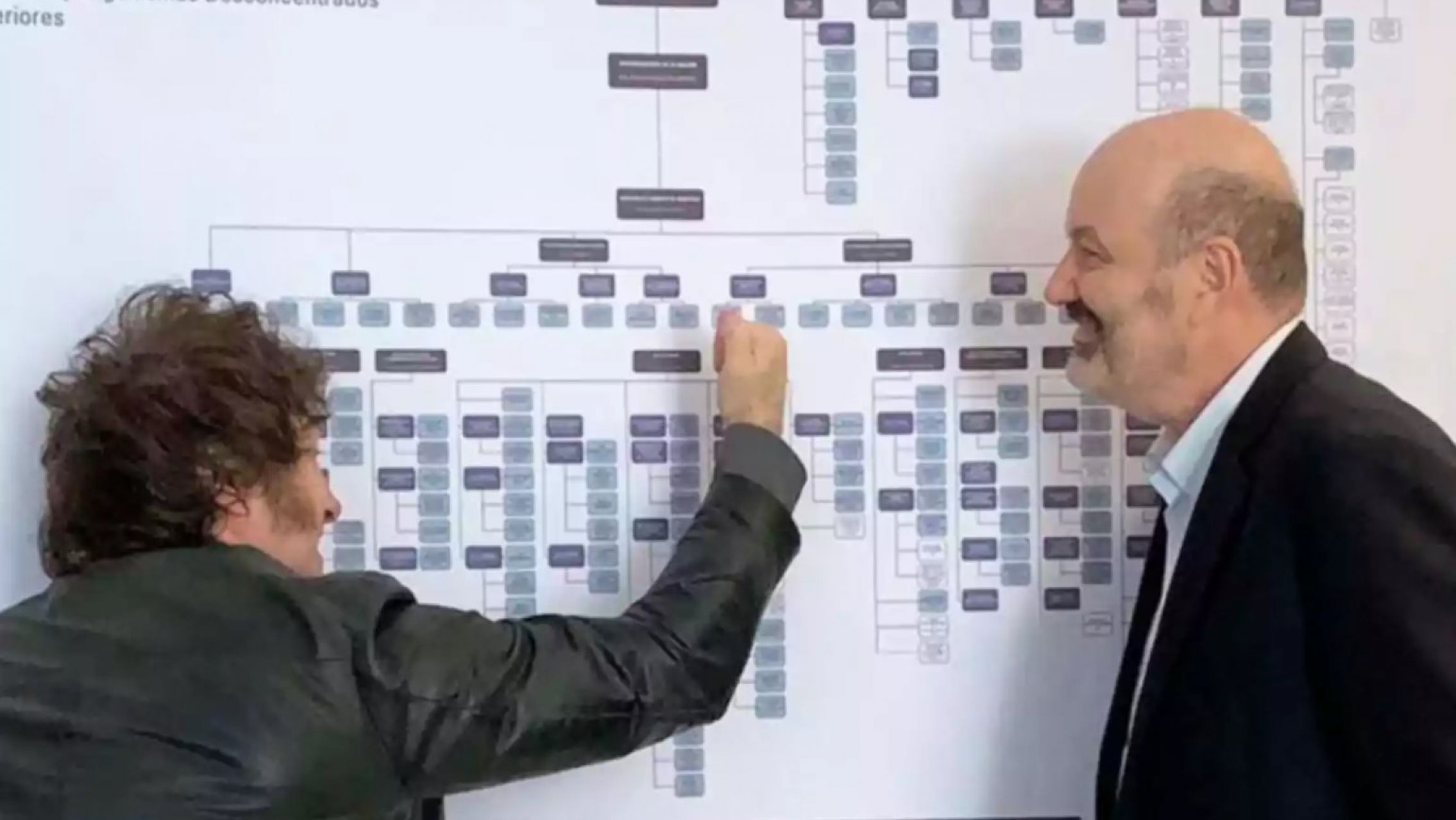 Milei avanza con un decreto clave para poner orden en el desarrollo del CONICET