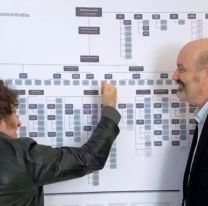 Milei avanza con un decreto clave para poner orden en el desarrollo del CONICET