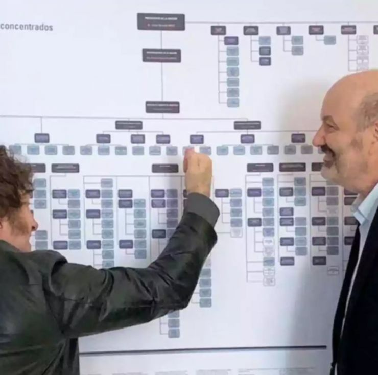 Milei avanza con un decreto clave para poner orden en el desarrollo del CONICET