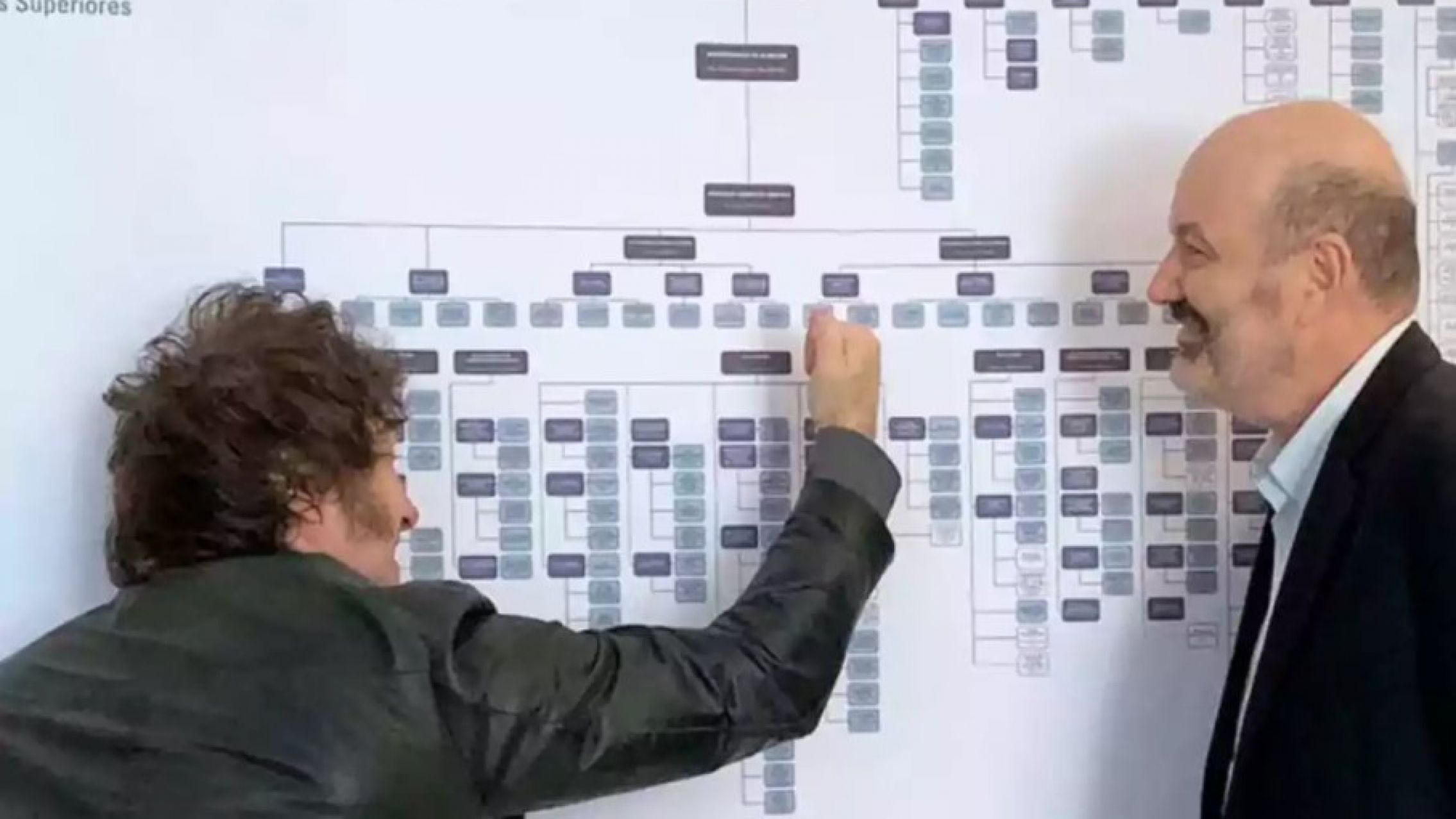 El Gobierno ahorra $570 mil millones con el cierre de organismos en transporte y agro