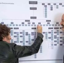 El Gobierno ahorra $570 mil millones con el cierre de organismos en transporte y agro