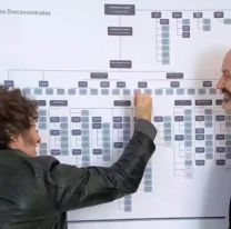 El Gobierno ahorra $570 mil millones con el cierre de organismos en transporte y agro