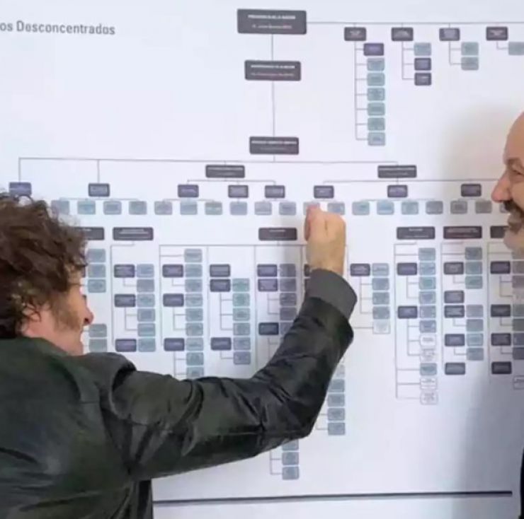 El Gobierno ahorra $570 mil millones con el cierre de organismos en transporte y agro