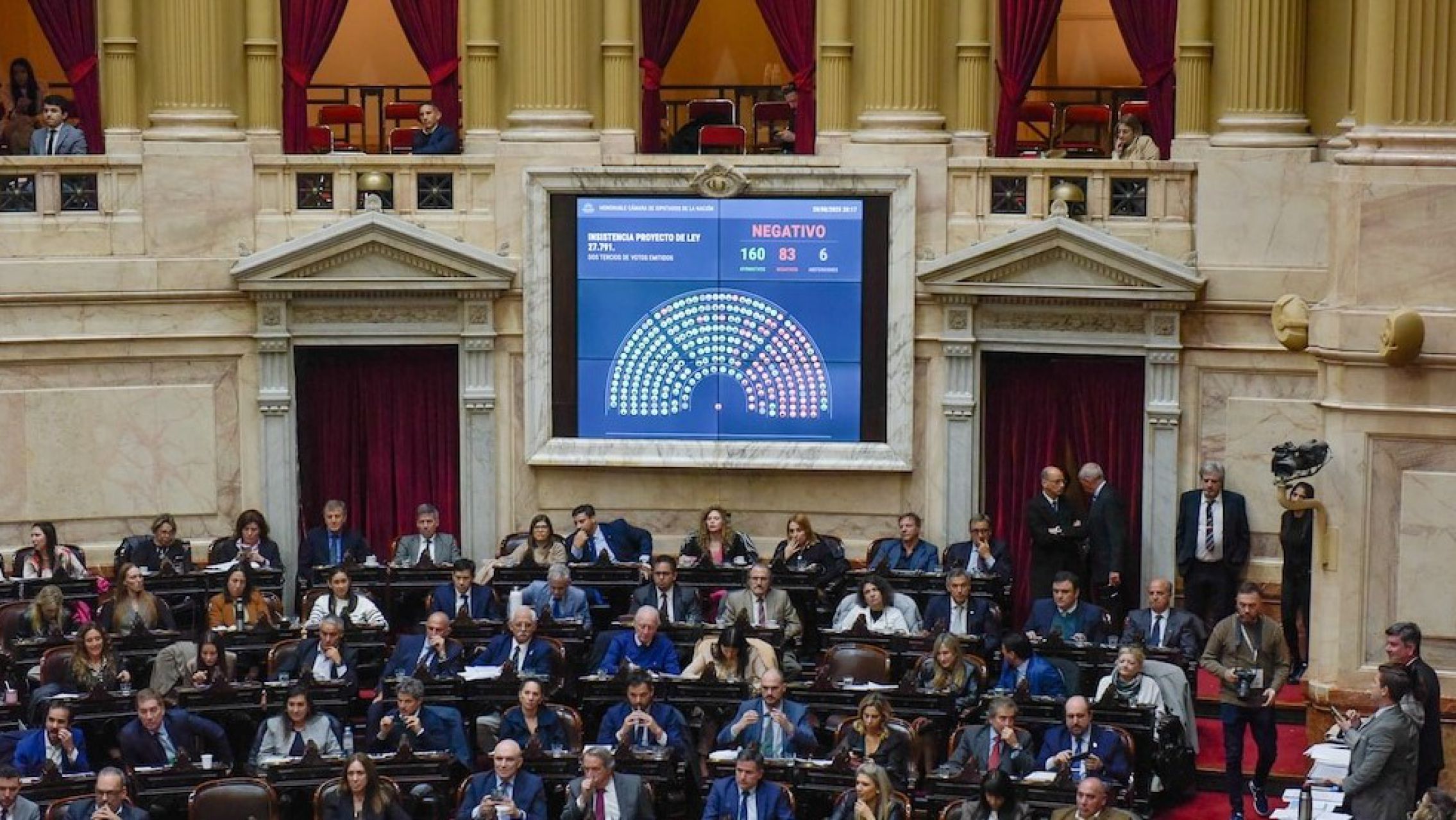 Se confirmó el veto de Milei al aumento deficitario a las jubilaciones en el Congreso