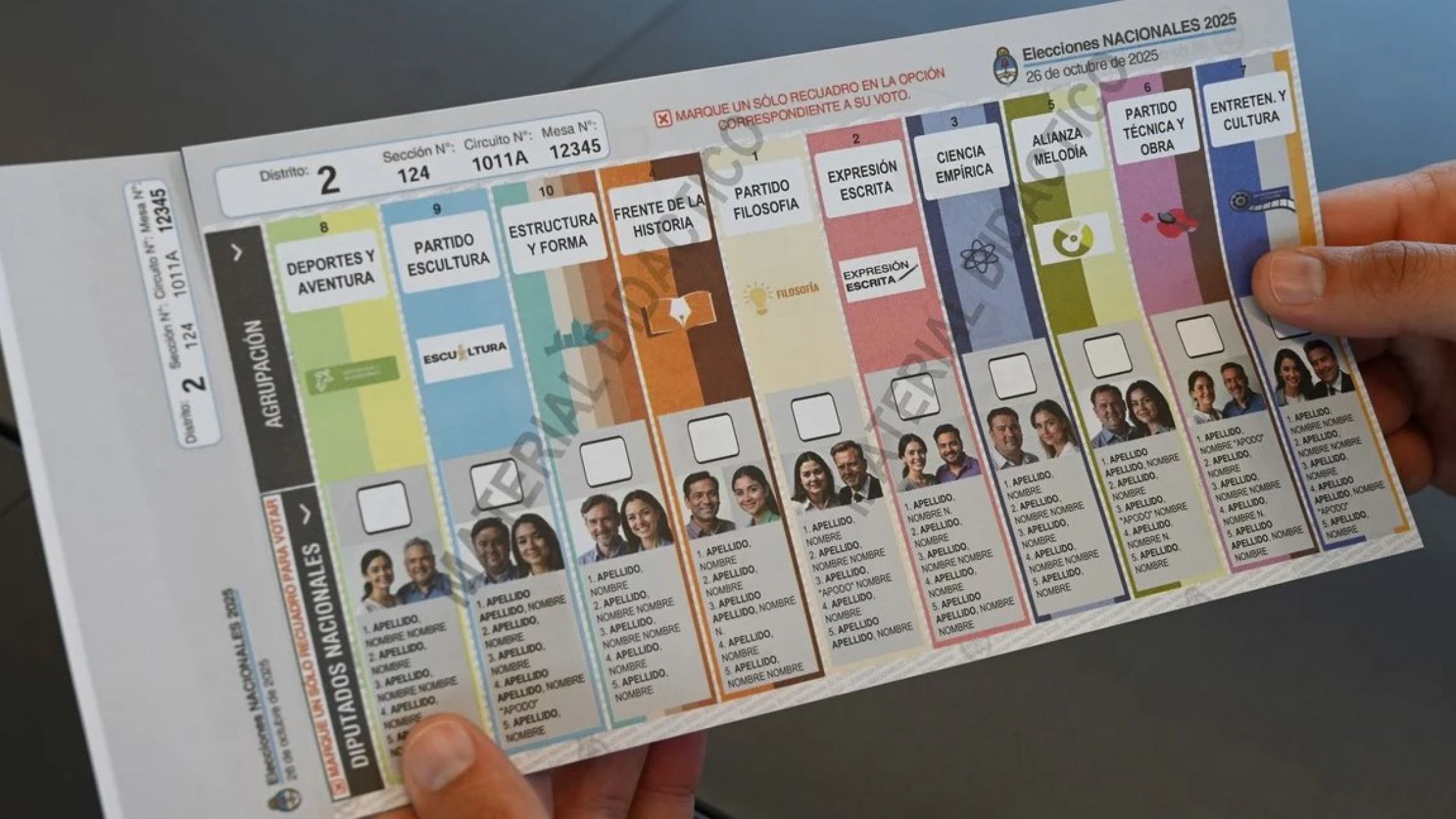 Elecciones 2025: así se vota con la Boleta Única Papel en todo el país