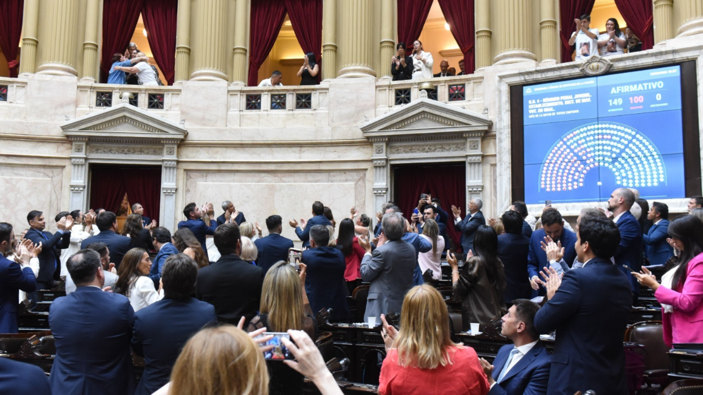 Diputados dio media sanción para bajar la imputabilidad a 14 años