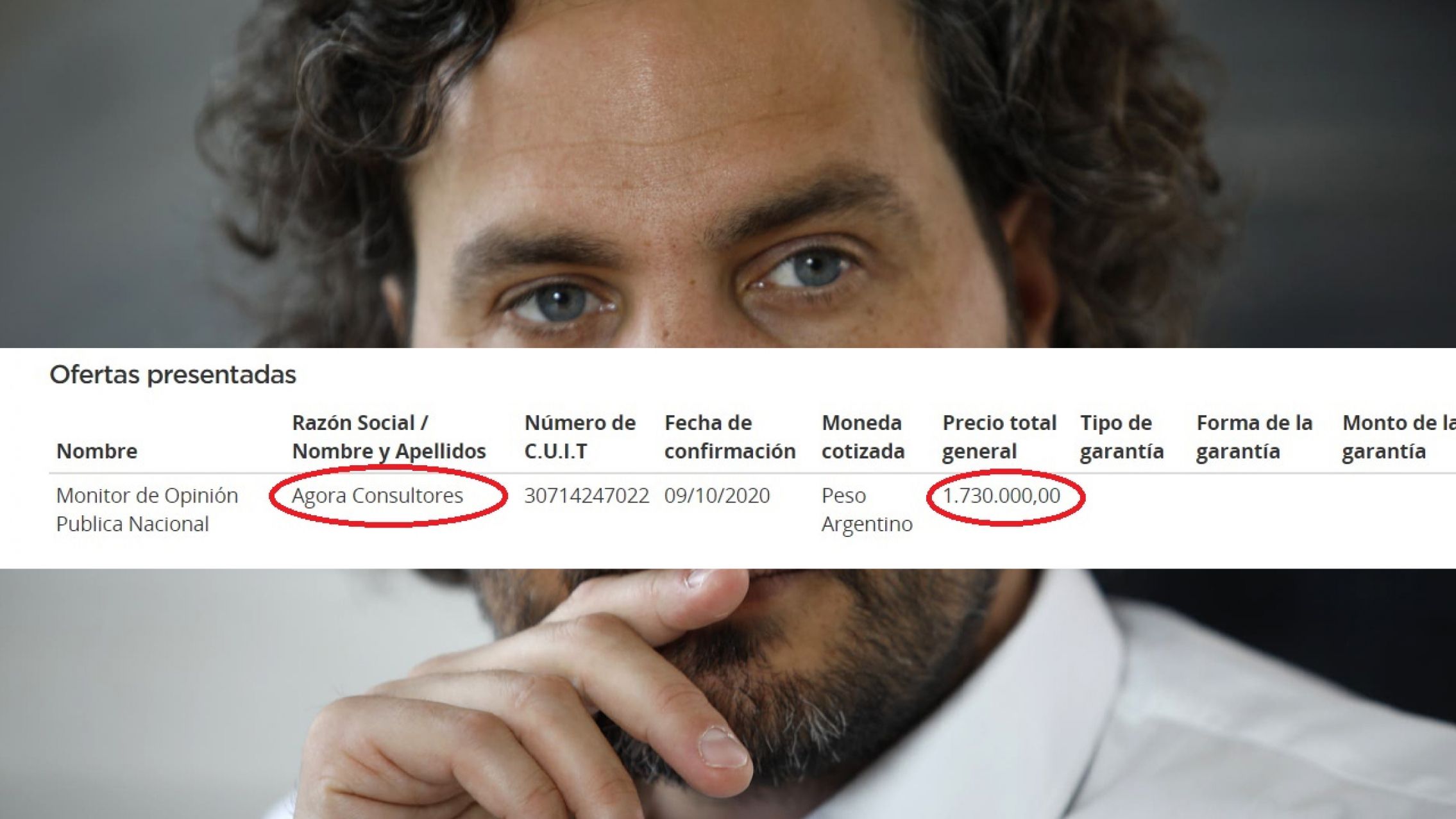 Cafiero pagó casi $2 millones a una consultora de La Cámpora para analizar el estado afectivo de los argentinos