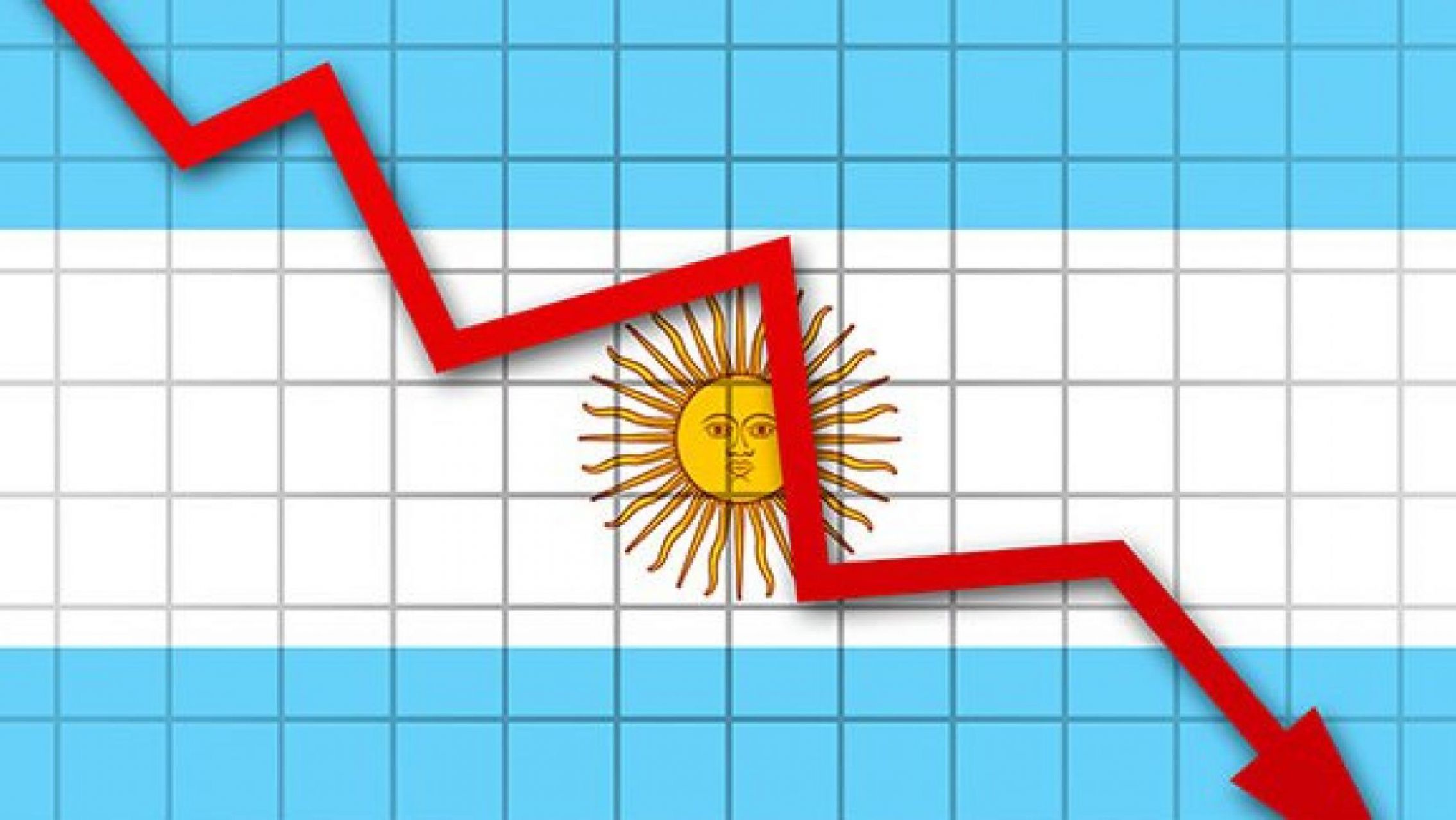 LAMENTABLE: el PBI per cápita argentino retrocedió al nivel de hace 14 años
