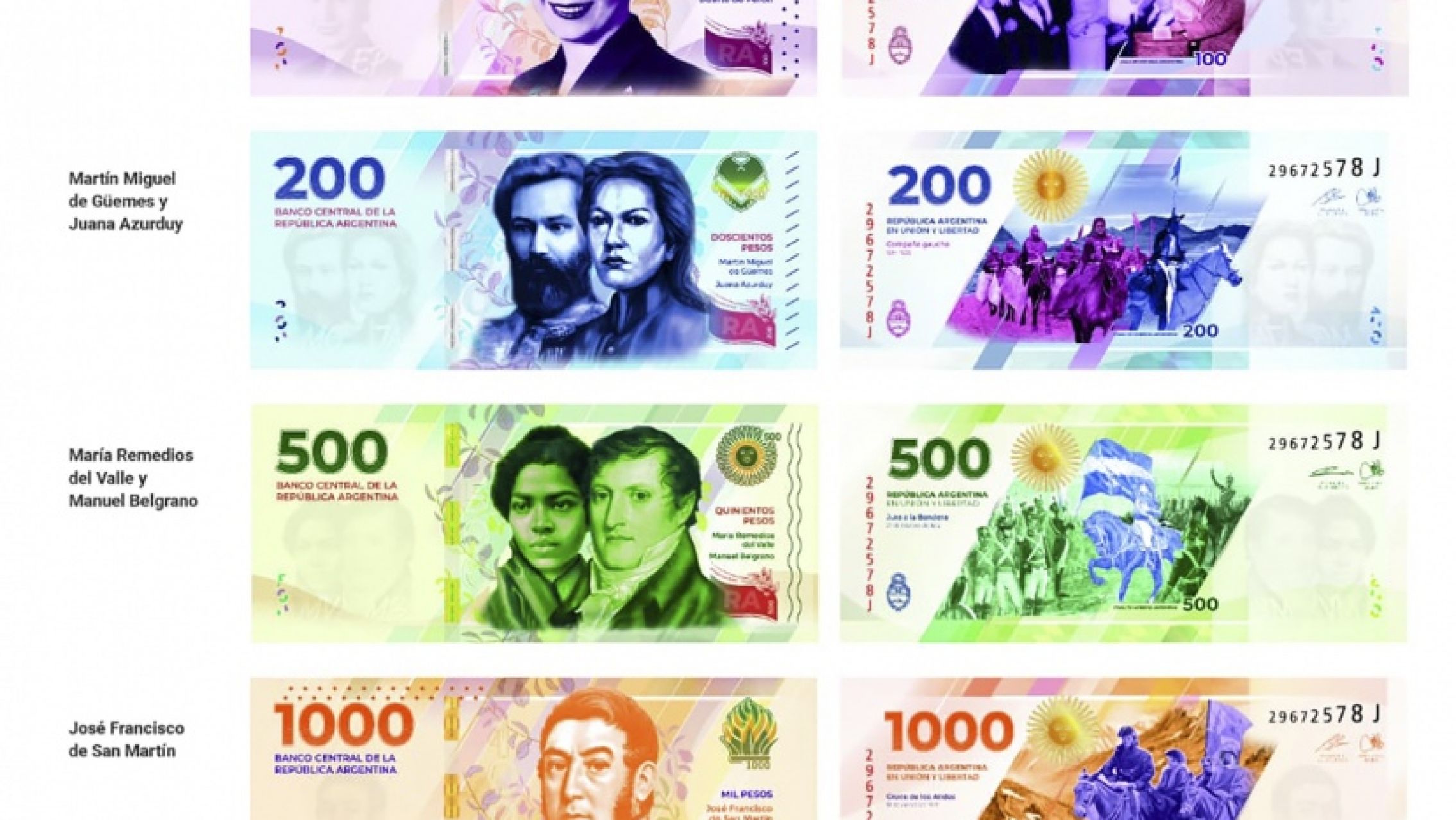 Conocé quiénes son los próceres y las heroínas de los nuevos billetes