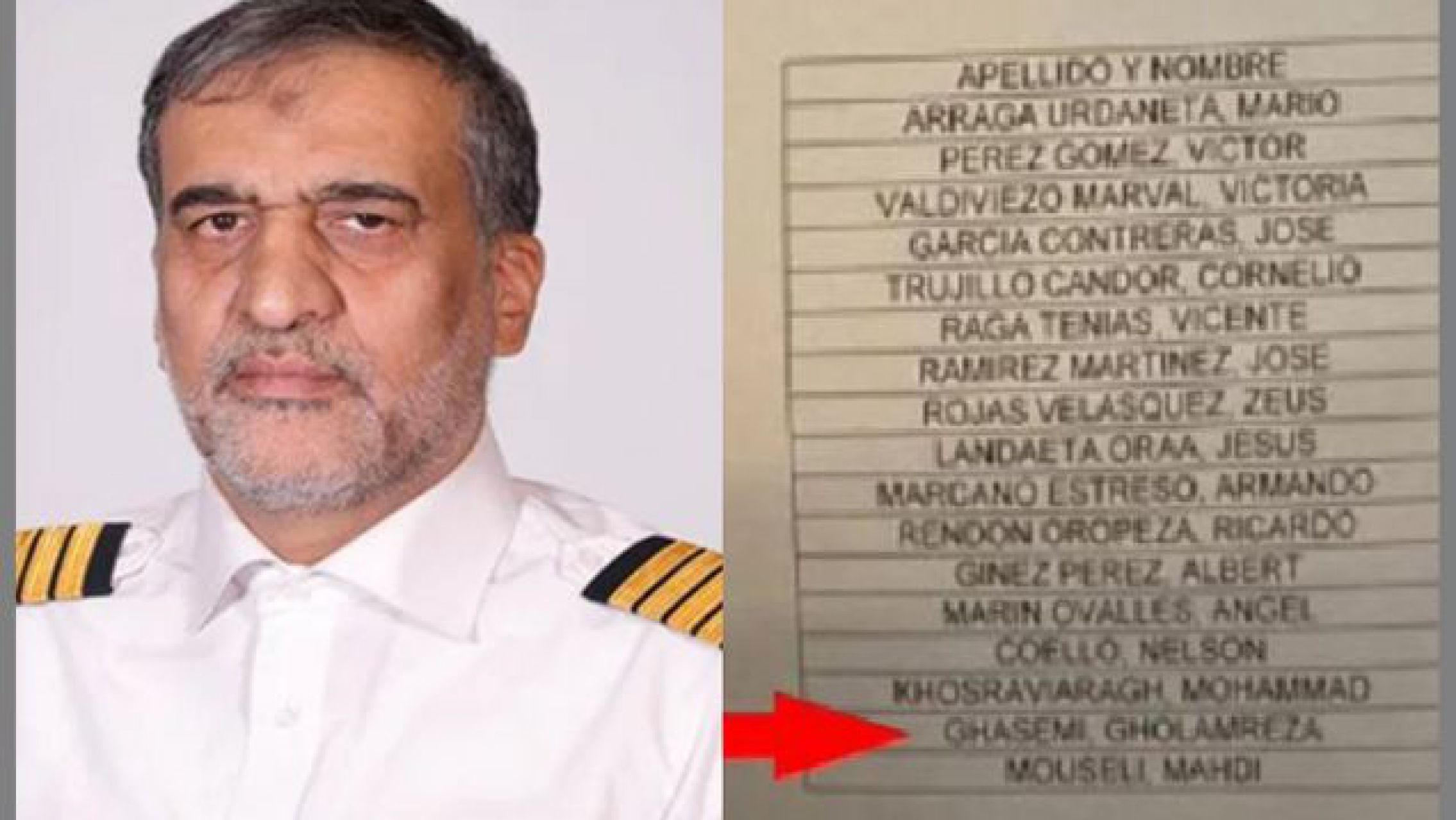 Avión venezolano: afirman que uno de los tripulantes tiene vínculos con la Fuerza Quds